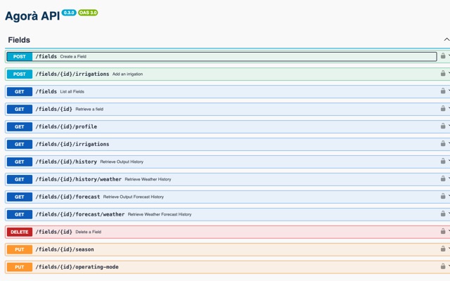 Agorà API reference: the Fields endpoints, from creating a field and adding irrigations to reading its history and forecast.