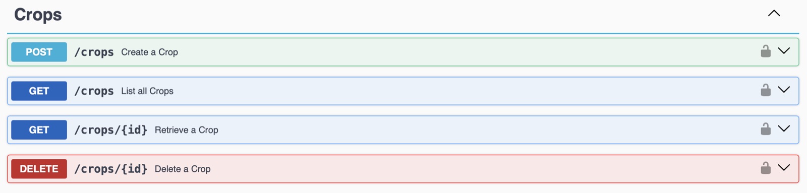 Crops endpoints for creating, listing, retrieving and deleting crops